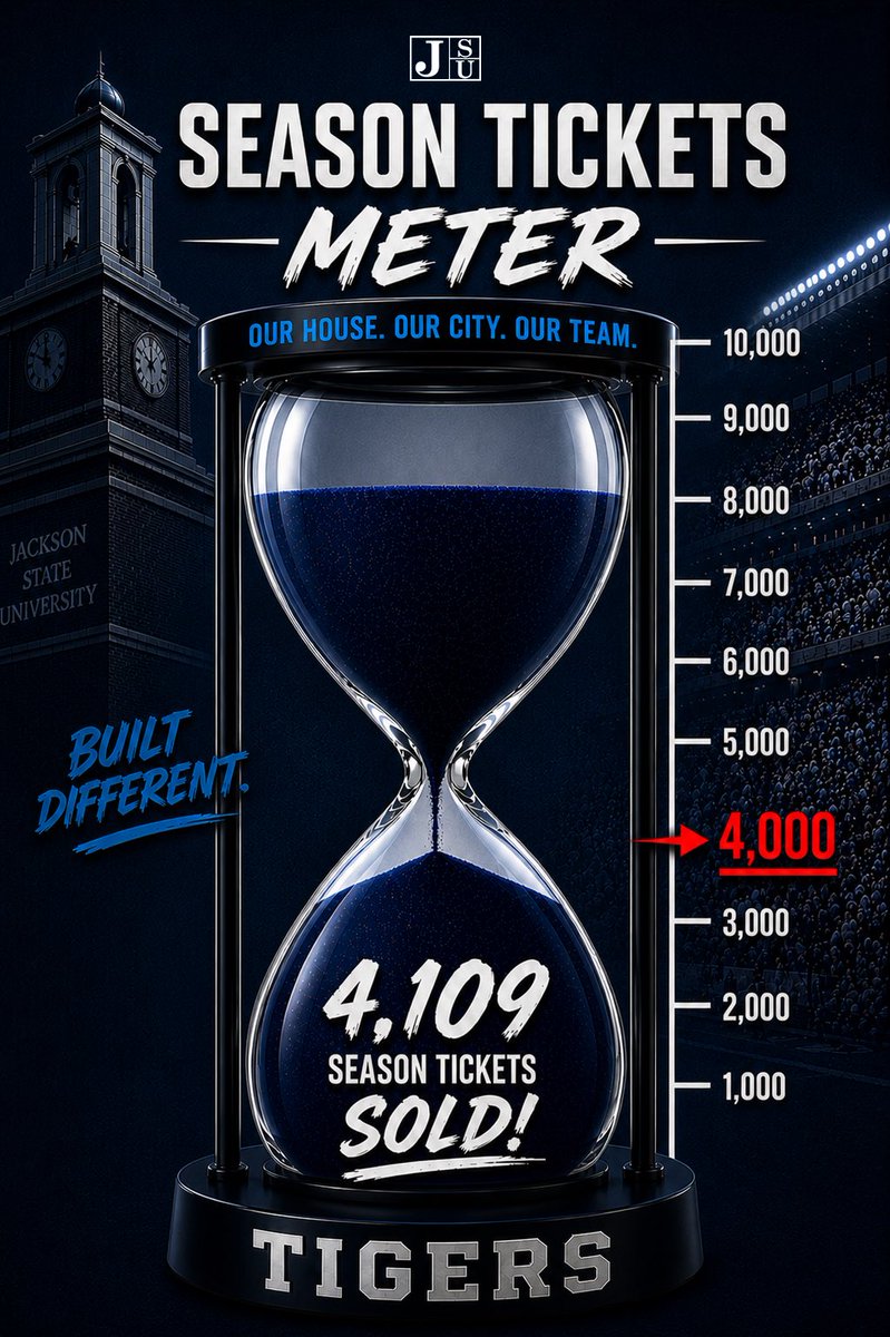 Jackson State Athletics tweet media