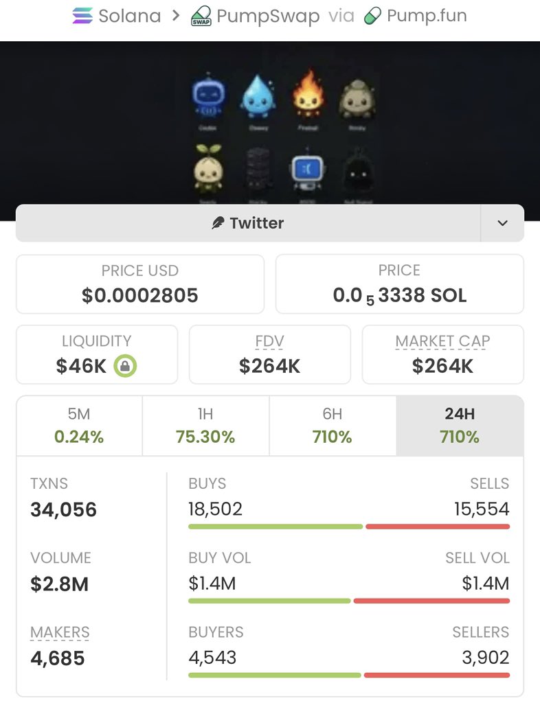 SOL Alpha Calls tweet media