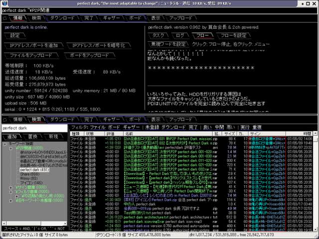 Perfect Darkは、WinnyやShareの後継ソフトとして、ノード同士が直接ファイルをやり取りするP2Pネットワークを採用しています。ファイル所有者のIPアドレスが含まれない構造のため「摘発されない」と誤認したユーザーによる、漫画、アニメ、ゲーム、わいせつ動画などの違法アップロードが横行しました
