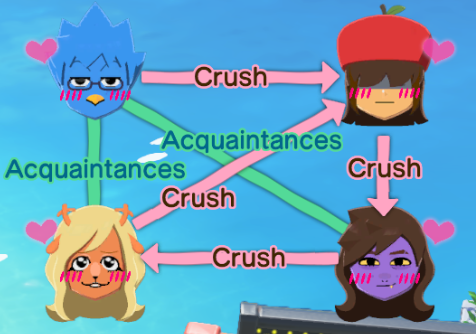 YumitoSS's tweet photo. this game is fun https://t.co/yPrClZocMS