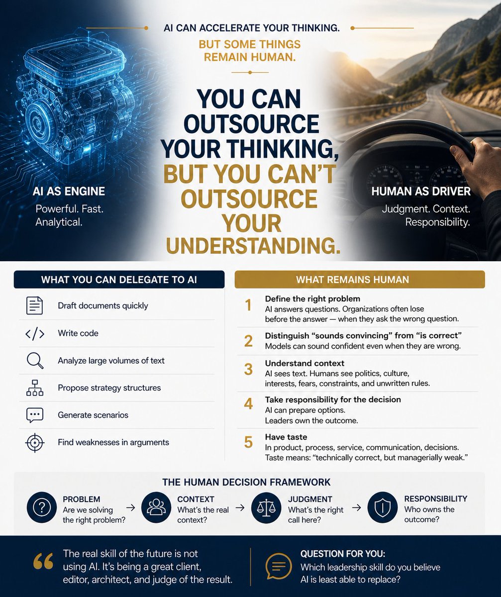 mikogen's tweet photo. You can outsource your thinking, but you can't outsource your understanding https://t.co/46fspjCQDq