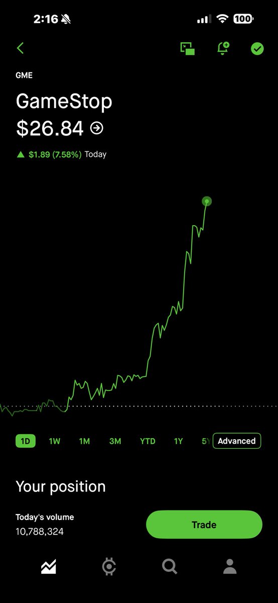 MamaApe77's tweet image. #GME Come on $27!!
