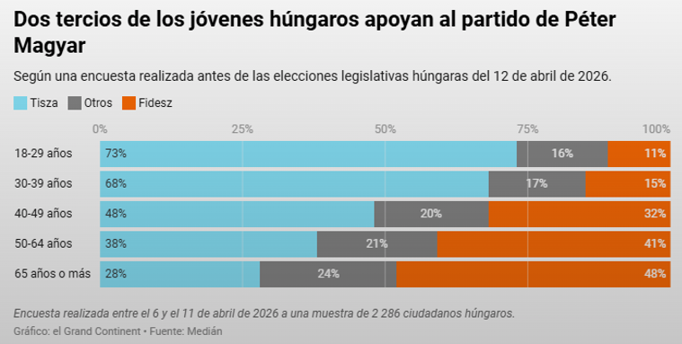 BEAP ENCUESTAS tweet media