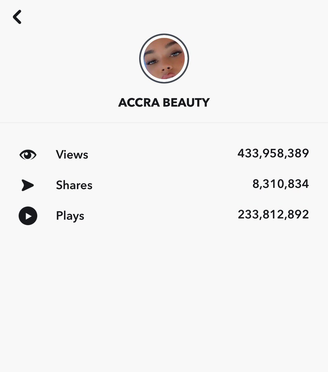 nana_mitch's tweet image. On 1/10/25, I launched Accra Beauty Lens on #Snapchat. In just 3 days, we hit 4M views, and today we’re celebrating nearly half a billion views. Grateful to my amazing community for making this possible 🫶🏿 #NanaMitch #SnapStar
