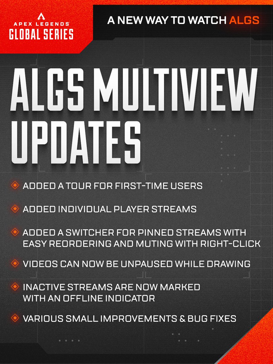 Apex Legends Esports | ALGS tweet media