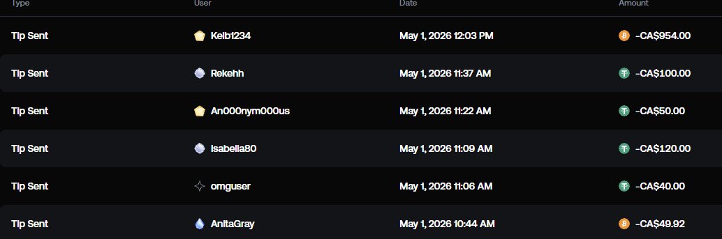 Over $1,000 tipped on today's stream GZ GUYS!

A viewer walked away with $955 off a free bonus buy, tune in everyday at 1 PM EST on twitch.tv/lance

LOVE YOU ALL