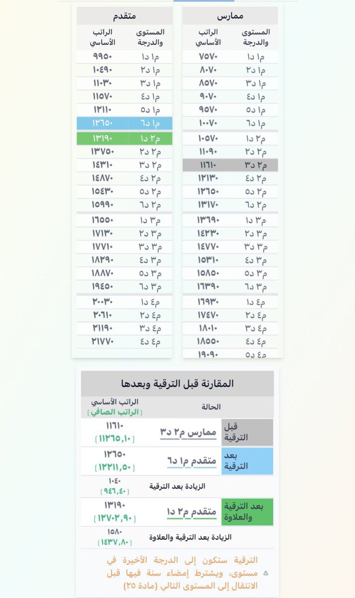 📍عِــــزّ tweet media