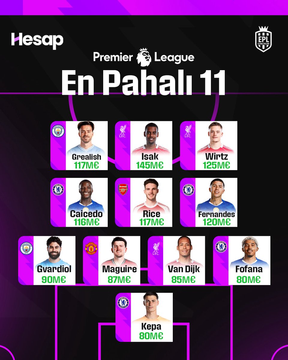 EPL Günlükleri tweet media