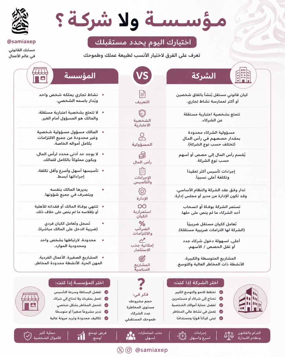 ساميه الفضلي tweet media