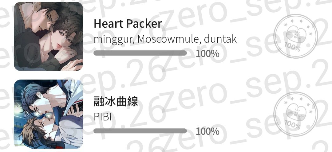zero tweet media