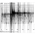 Photo by Nevada Seismo Lab (@NVSeismoLab)