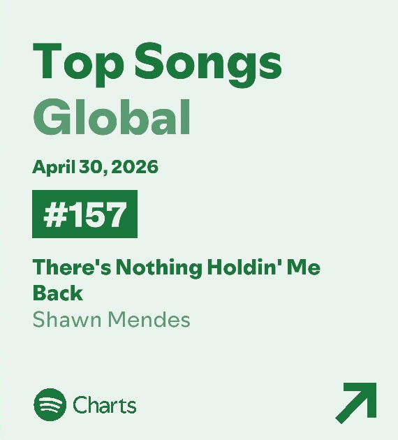 Shawn Mendes Charts tweet media