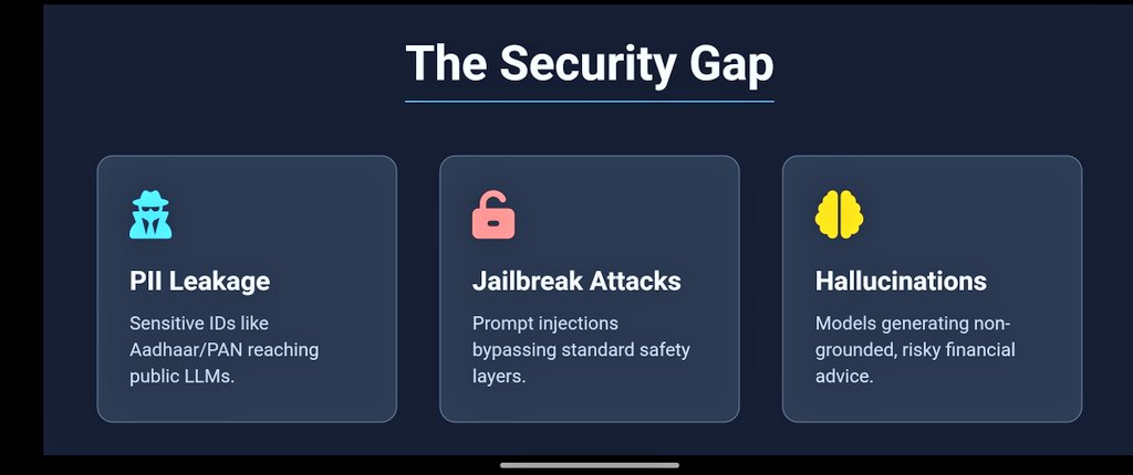 MisterSomesh's tweet image. While developing Responsible AI agents alway bridge the Gap. #ResponsibleAI