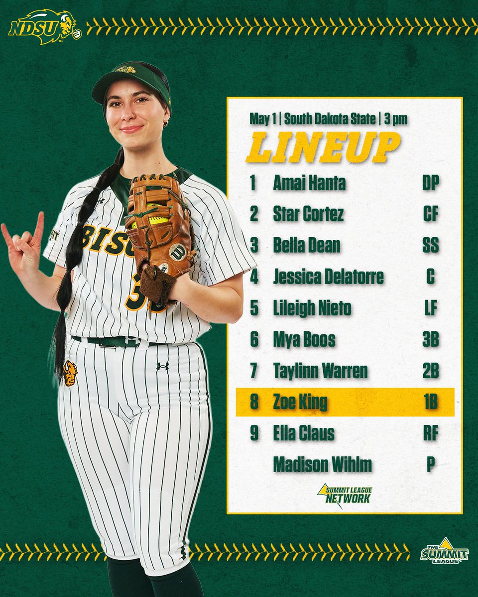 NDSUsoftball's tweet photo. Lineup for game two of the series! https://t.co/QlmGArlBNi