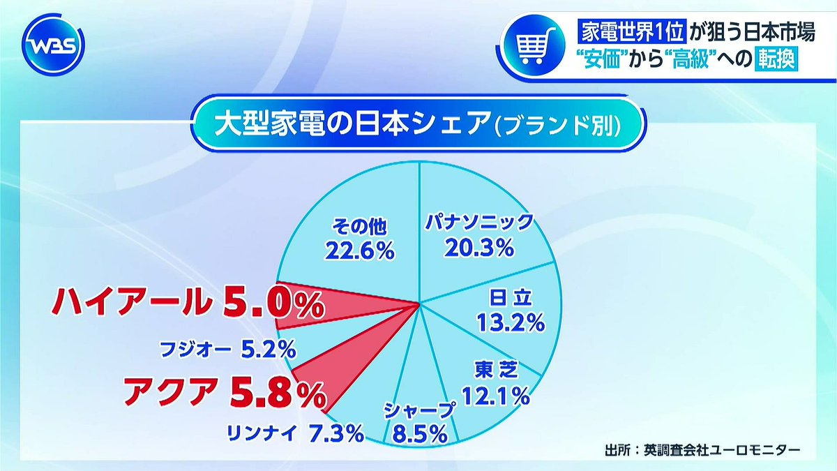 お侍さん tweet media