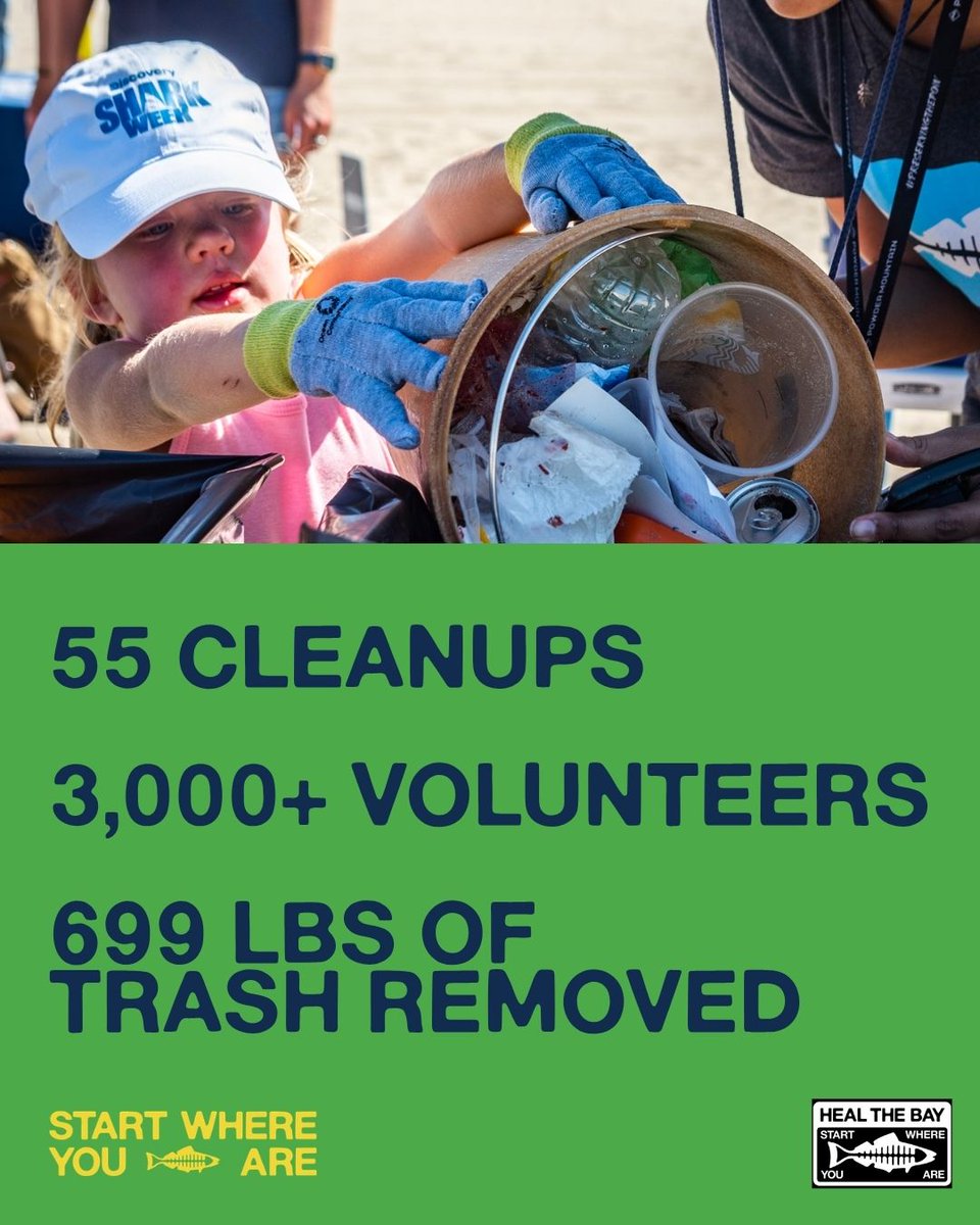 HealTheBay's tweet photo. Earth Month 2026 is a wrap!

You showed up, got your hands dirty, asked questions, and proved that everyday actions ripple out far beyond our bay.

👉 Get involved year-round: https://t.co/0vuX1OInrK https://t.co/jv8IWm1m9T