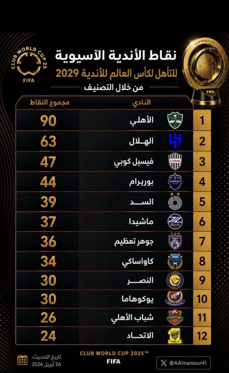 حسام أبوداود tweet media