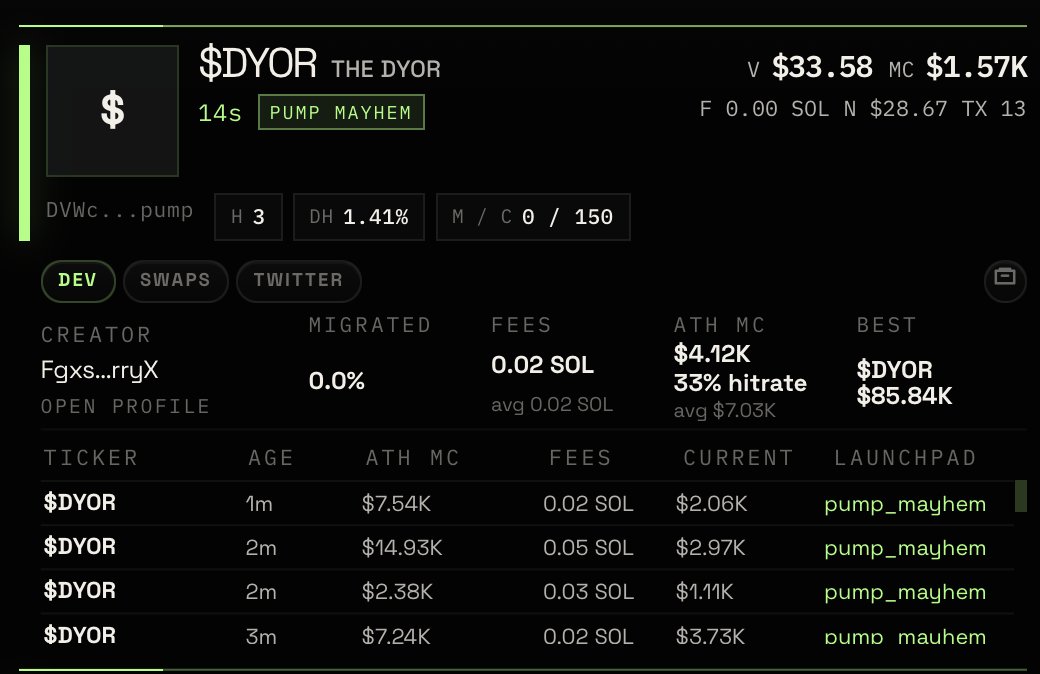 ur favorite crypto dev tweet media