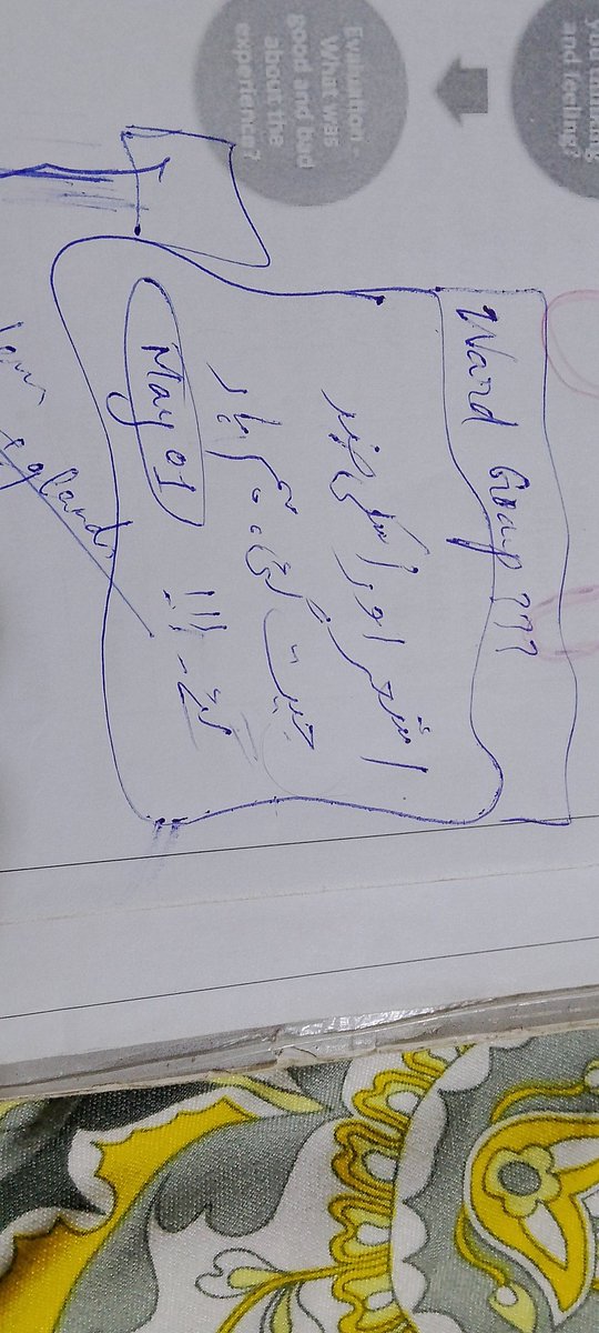 ayesha49090's tweet photo. Allah G, I trust you, I trust this whole process. cheezen jis trah hogai hn , maina kbhi ni chaha tha, na mri koi ghlti h
Pleaseee hmara acha sa, toxicity free ward group bn jayee
Pleasee pleasee pleaseeeee https://t.co/SjxFMHasCT