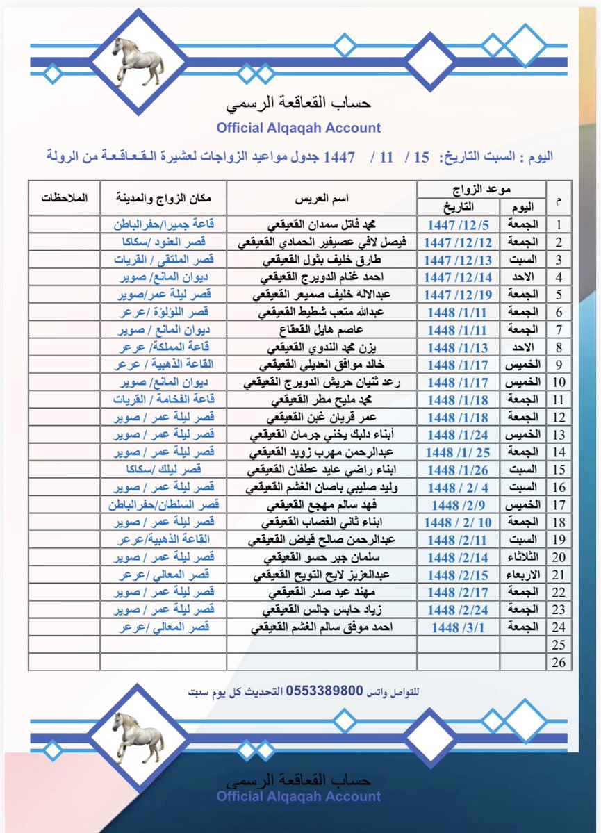🐎حساب القعاقعة 🇸🇦 tweet media