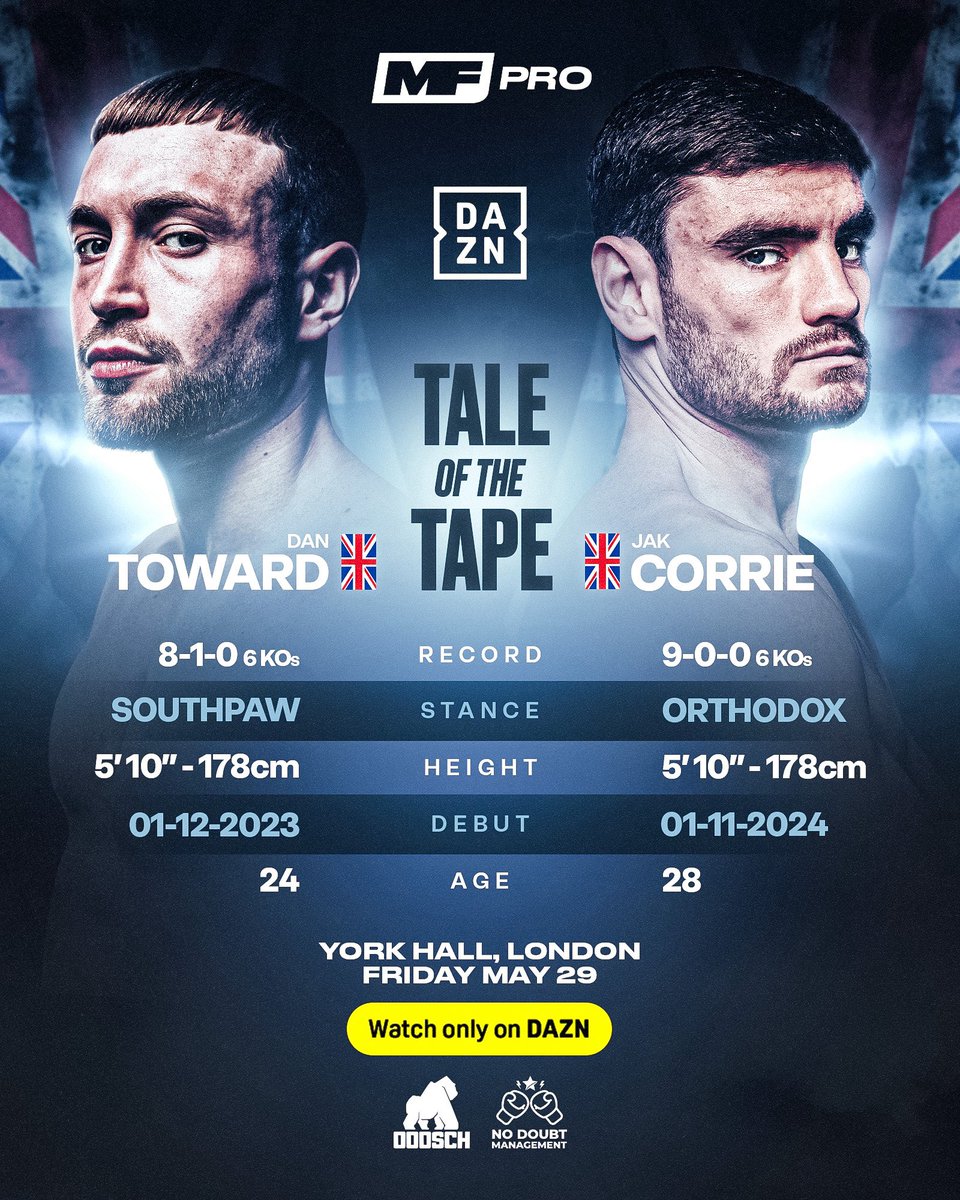 MFProBoxing tweet media