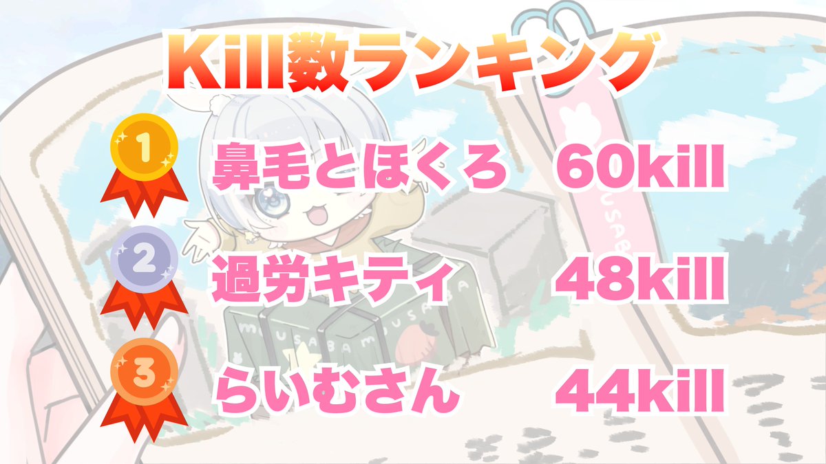 葵ましろ🐰⭐️ tweet media