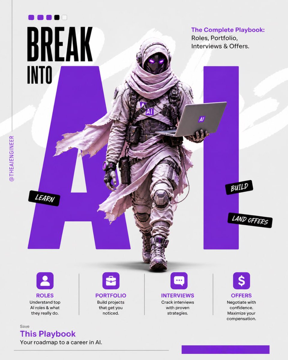 Sciencegirllife's tweet photo. Everything we launched in April 2026! 
The AI Engineer Handbook.
How to Build an AI Chatbot.
Break Into AI: The Playbook.

All available here: https://t.co/SAYsXar2HX

#ai #pdf https://t.co/0W9V2fFPyi