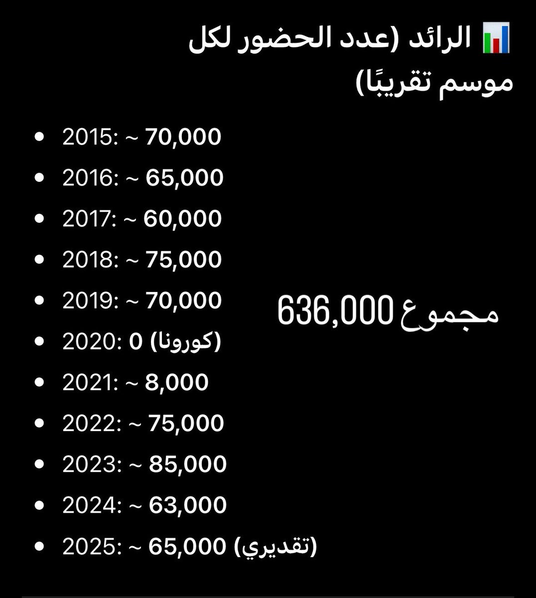 عبدالرحمن tweet media
