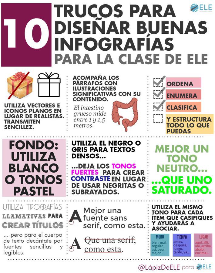 netlearning20's tweet image. 10 trucos para diseñar buenas #infografías 

#educación #recursos