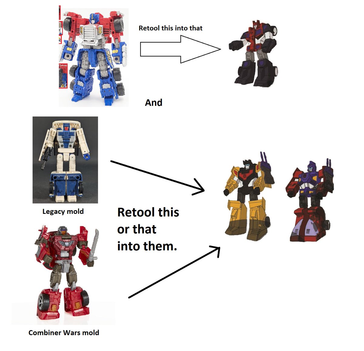 NemesisVader's tweet image. #transformers #custom #idea #Hasbro #Takara #digibash
I was blessed with yet another idea.

BEHOLD: