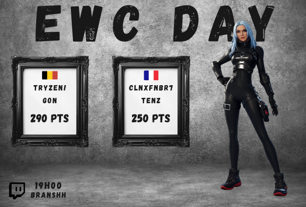 SunCorp_Esports's tweet image. Fin de la première journée de qualif :

🇧🇪 290 PTS pour @Tryzen2k24 et @Gon496727632863 
🇫🇷 250 pour @clnxfnbr7 et @HvK_Tenz  

 rendez vous dimanche pour le day 2.

#SUNWIN @FNCompetitive