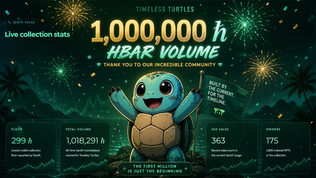 Timeless Turtles tweet media