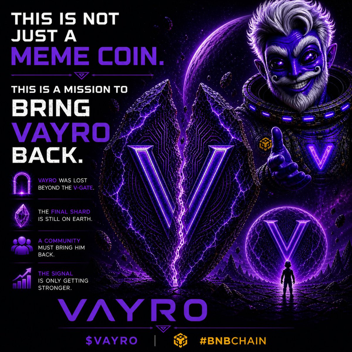 Vayro Coin tweet media