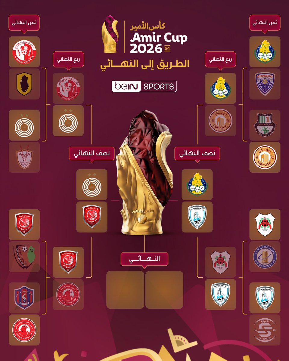 beIN SPORTS tweet media