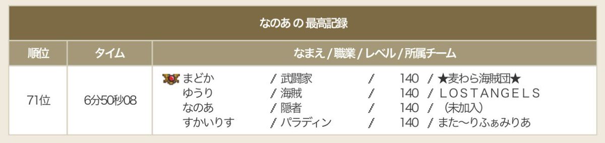 なのあ tweet media