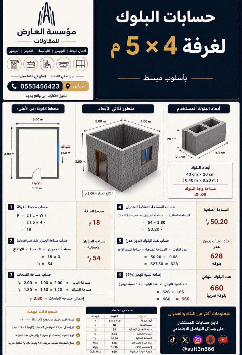 سلطان النفيعي tweet media