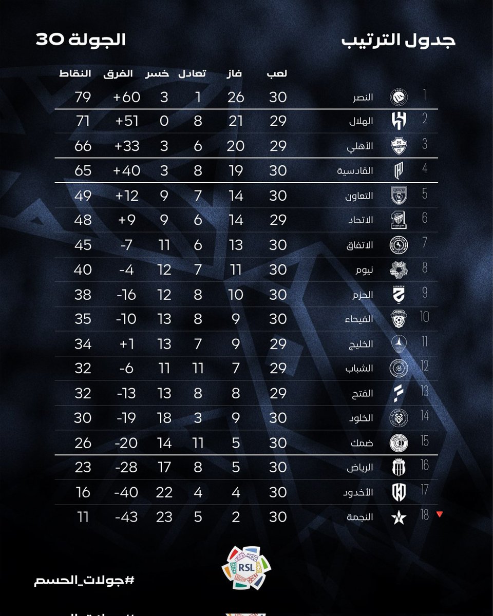 خالد بن سيف khalid.saif tweet media