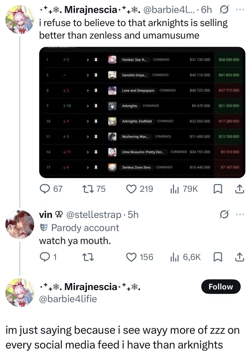 Max tweet media
