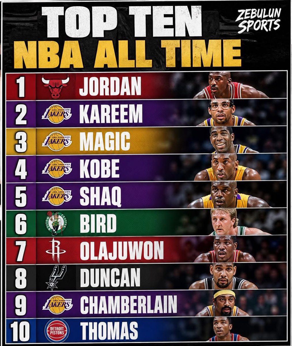 Larry Legend☘️ tweet media