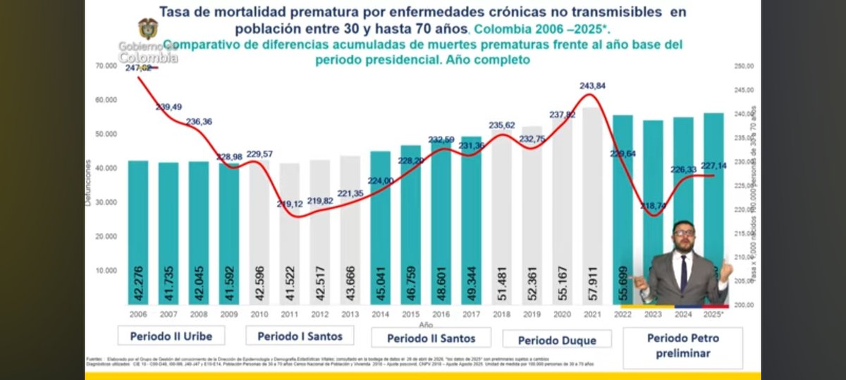 Sebastián Patiño Rueda tweet media