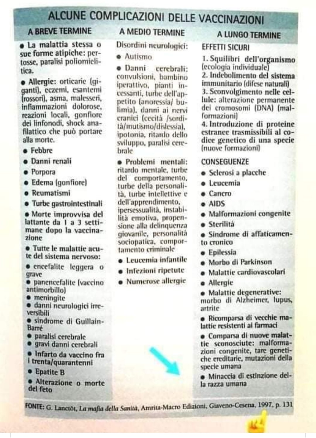 Pixty3's tweet image. #Meloni #GovernoMeloni (#fdi =#PD =#ForzaItalia =#ItaliaViva =#M5S =#Lega  =#azione ...) 

NESSUN "VIRUS" - solo OMICIDI DOLOSI 

fluoridefreepeel.ca/fois-reveal-th…

mittdolcino.com/2022/11/15/pap…
x.com/i/status/19959…