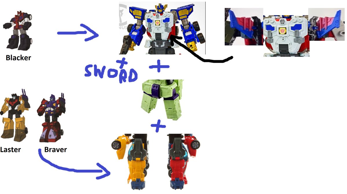NemesisVader's tweet image. #transformers #custom #idea #Hasbro #Takara #digibash
I was blessed with yet another idea.

BEHOLD: