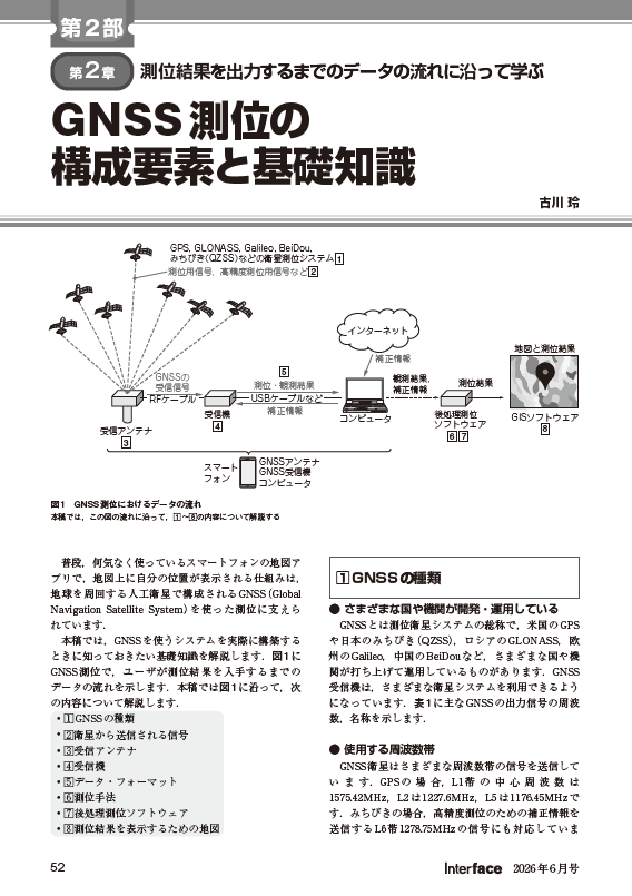 If_CQ's tweet photo. Interface2026年6月号特集『GPSデータ・プログラミング』
【ちょこっと記事紹介…2部2章「GNSS測位の構成要素と基礎知識」
　本稿では，GNSS受信機で信号を受信してから，測位結果を出力するまでのデータの流れを，ポイントをしぼって解説します．
（解説ポイント：GNSSの種類，衛星から送信される信号，受信アンテナ，GNSS受信機，データフォーマット，受信した生データ，測位手法，後処理ソフト，測位結果を表示する地図）
#GNSS #アンテナ