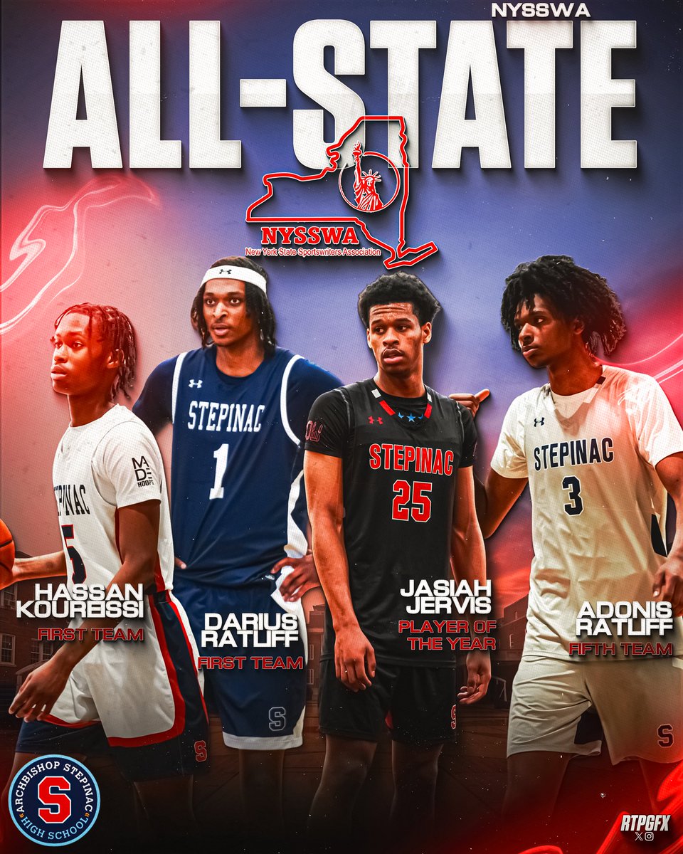Stepinac Basketball tweet media