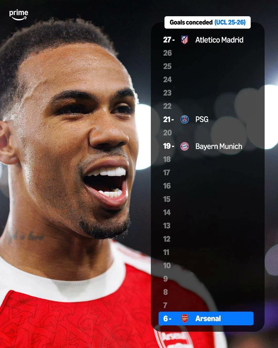 Total Football tweet media