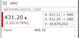 $WDC  
and $MSFT bump today won't carry. the problem is they have becomes 2 big, too bloated, &amp; there is no real new innovation > they will manage earnings but no upside fireworks while it is still expensive.
$SPY $QQQ