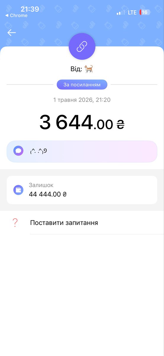 Аліна кітику сіренький tweet media