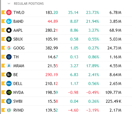 Irish Born Investor tweet media