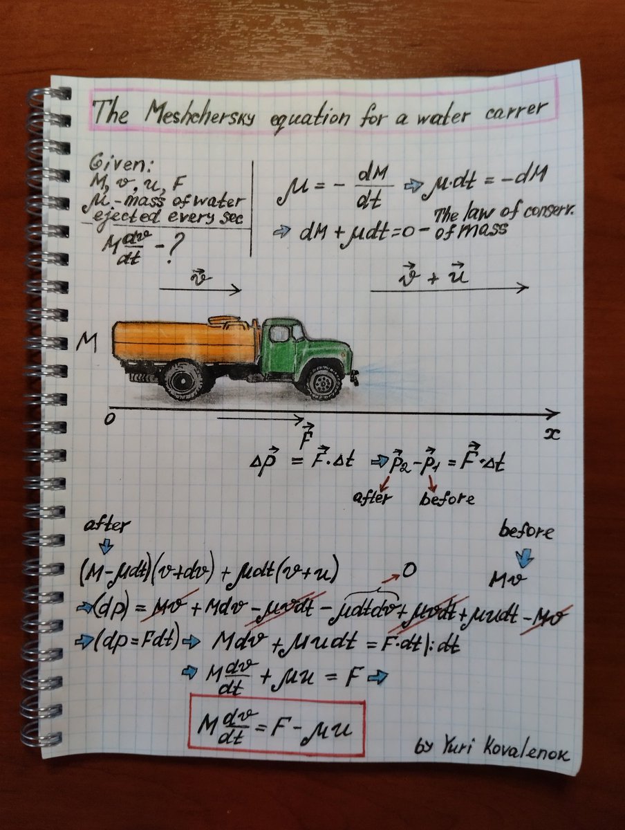 Physics notes