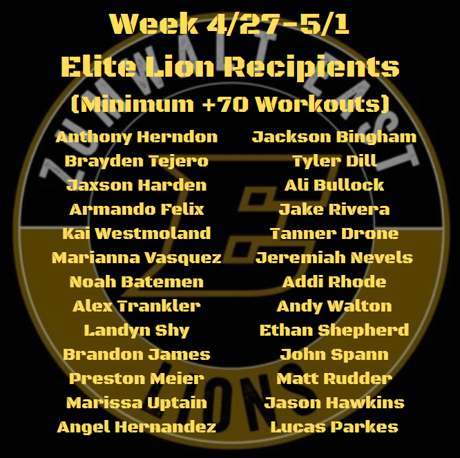 fzefootball's tweet image. Huge shoutout to this week's Lions who crossed the 70 workout threshold to earn their Elite Lion status, three weeks to go and we are already at 63 kids and many more to come, we are extremely proud of the building wide buy in!! #ManyProgramsOnePride